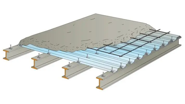 Plancher mixte acier-béton de type bac acier + connecteurs